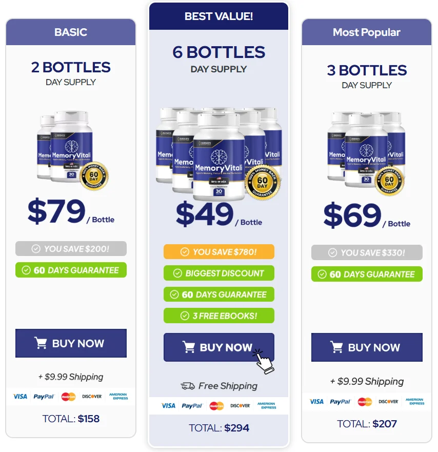 MemoryVitali Official Website USA